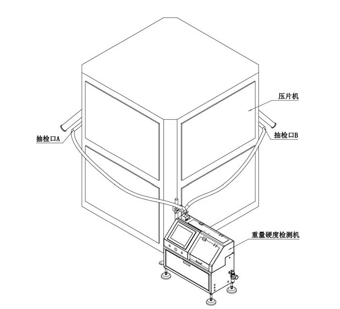 片剂重量硬度测试仪工作原理.jpg